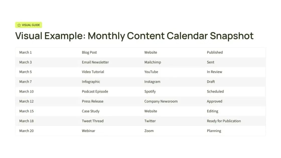 Content calendar planner deck preview