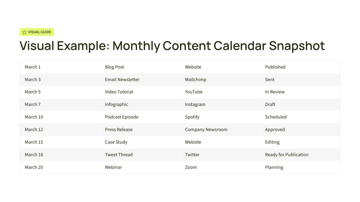 Content calendar planner deck preview
