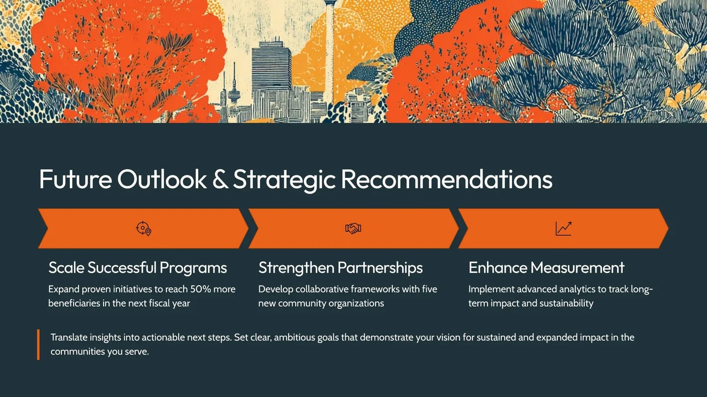 Impact report deck preview