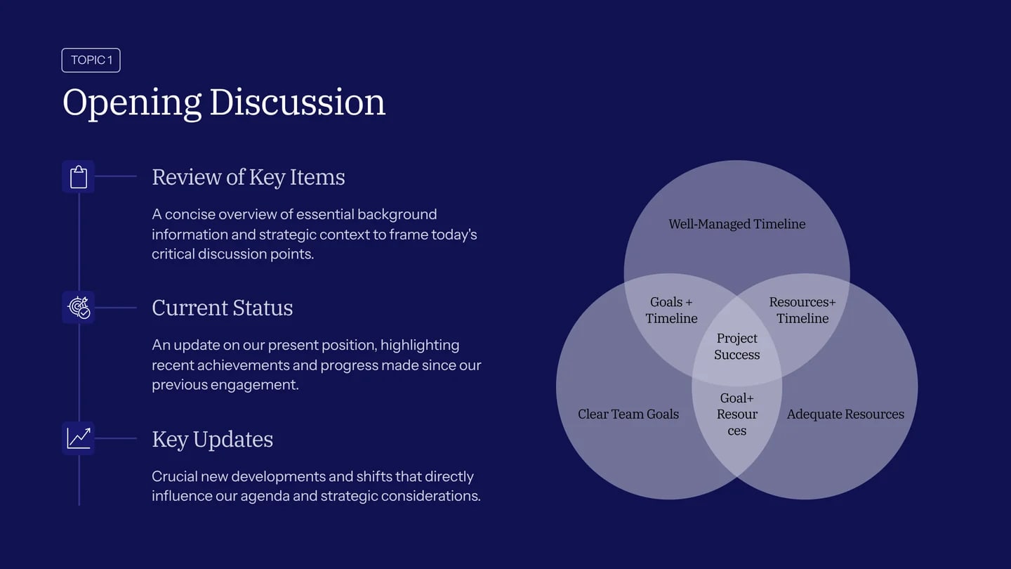 Team meeting agenda deck preview