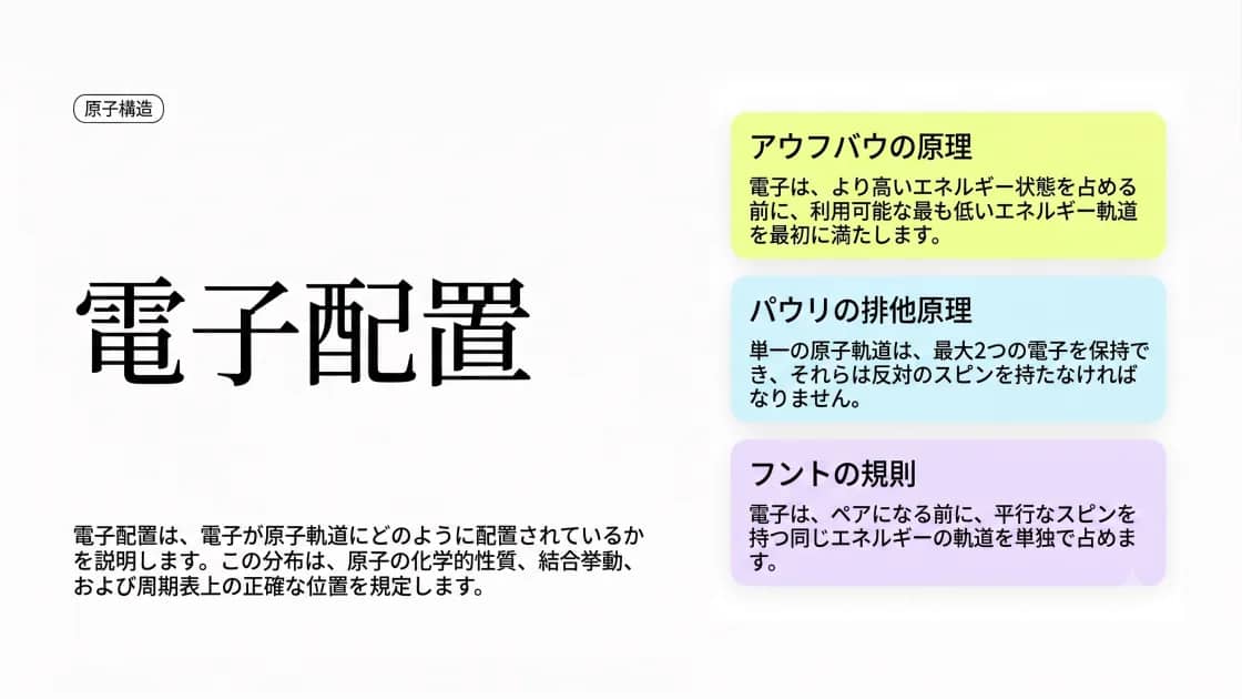 Organza スタイルの会社紹介デッキのプレビュー