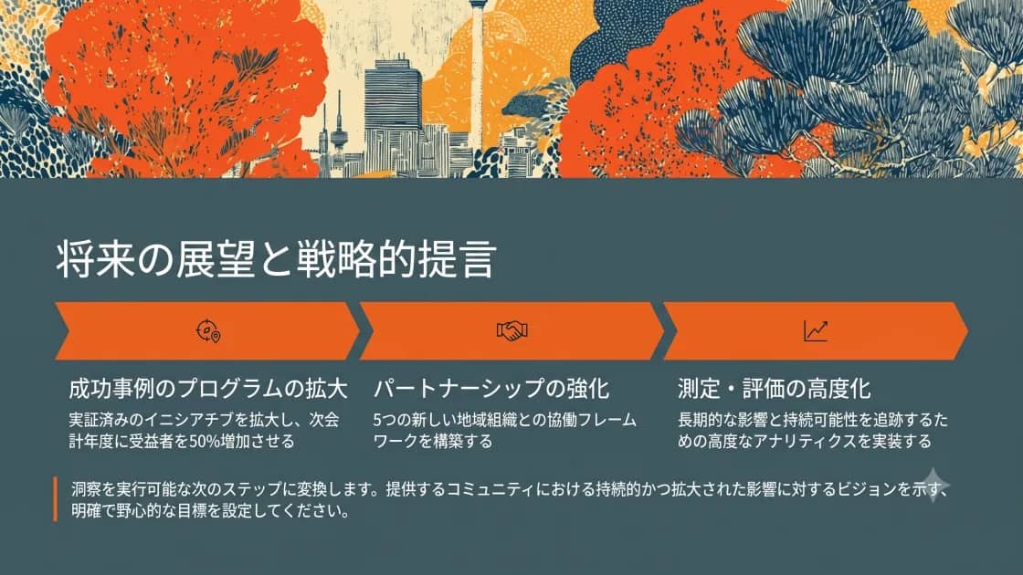 インパクトレポートデッキのプレビュー